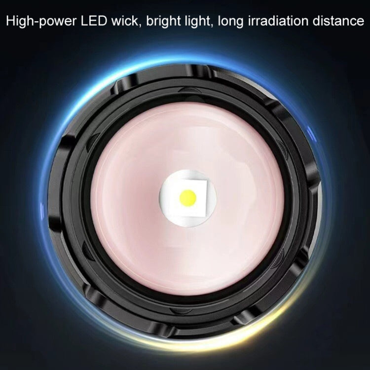 Type-C Rechargeable Outdoor Zoom Strong Laser Flashlight(519) - LED Flashlight by PMC Jewellery | Online Shopping South Africa | PMC Jewellery | Buy Now Pay Later Mobicred