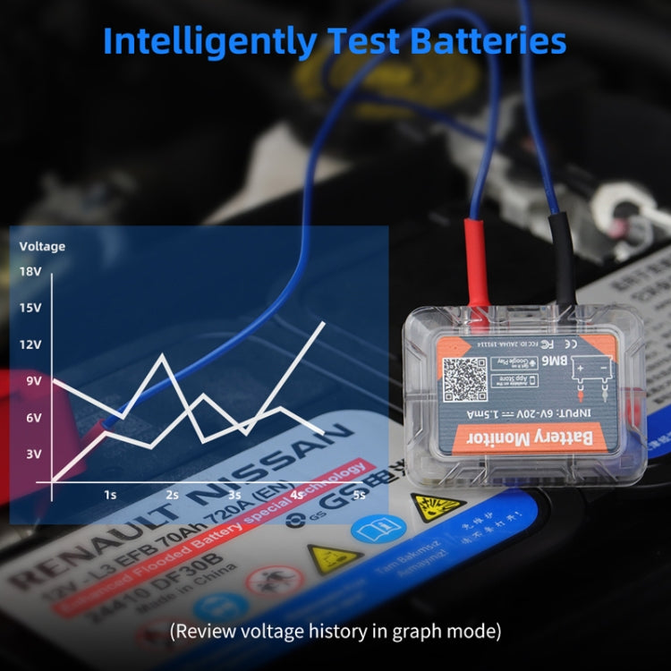 BM6 Car Battery Electricity Testing Instrument Locator - Electronic Test by PMC Jewellery | Online Shopping South Africa | PMC Jewellery | Buy Now Pay Later Mobicred