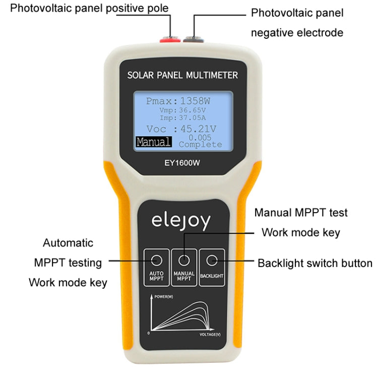 elejoy 1600W MPPT Solar Photovoltaic Panel Multimeter(EY1600W) - Digital Multimeter by elejoy | Online Shopping South Africa | PMC Jewellery | Buy Now Pay Later Mobicred