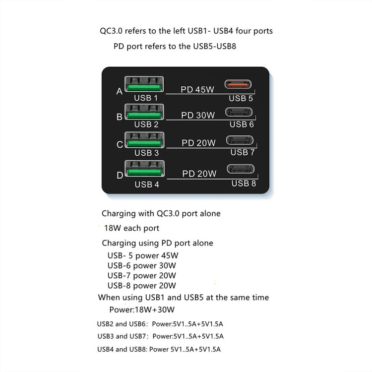 X9M 9-in-1 110W USB+PD Smart Multi-ports QI Magnetic Wireless Charger, Spec: Black US Plug - Multifunction Charger by PMC Jewellery | Online Shopping South Africa | PMC Jewellery | Buy Now Pay Later Mobicred