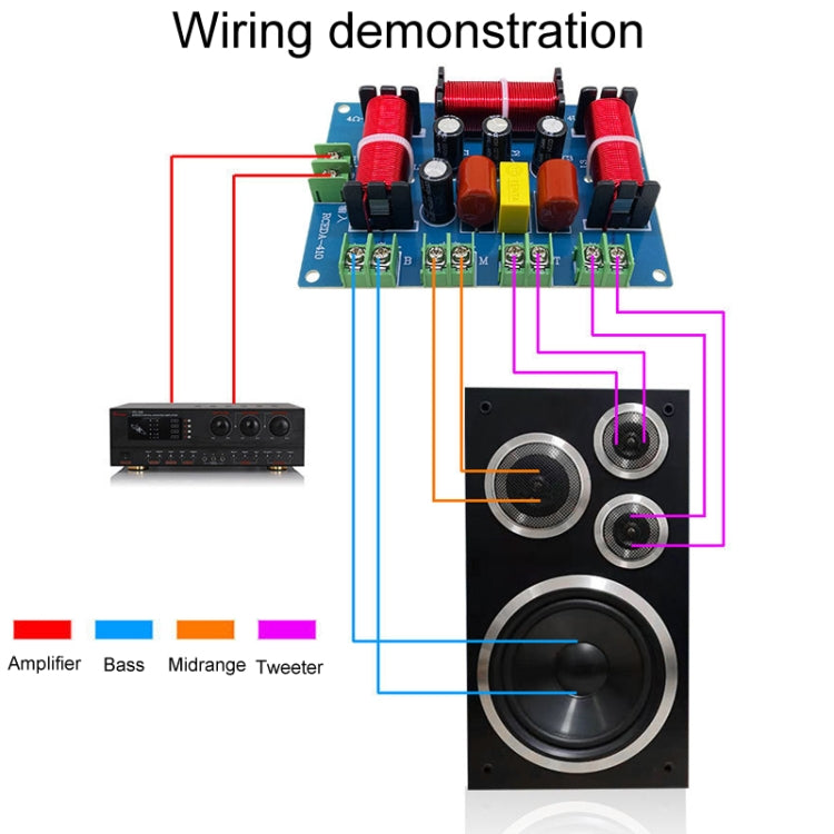 RCEDA-410 Two High One Medium One Low 4-Way Speaker Crossover Audio Modification Divider - Audio Crossover by PMC TechLife | Online Shopping South Africa | PMC TechLife | Buy Now Pay Later Mobicred