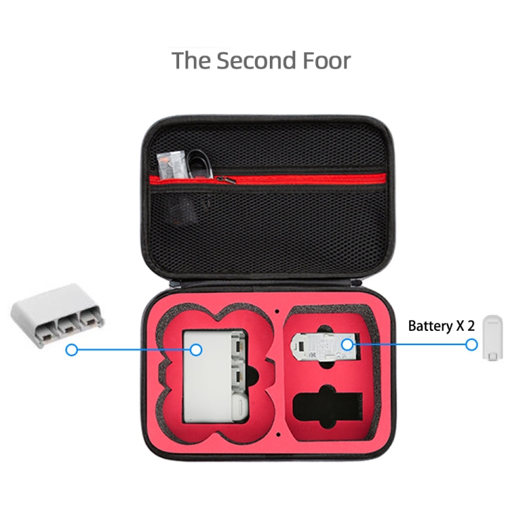 For DJI Neo Fly More Combo Carrying Case Handbag Protective Box(Gray + Red Inner) - free shipping - PMC TechLife - Order now!