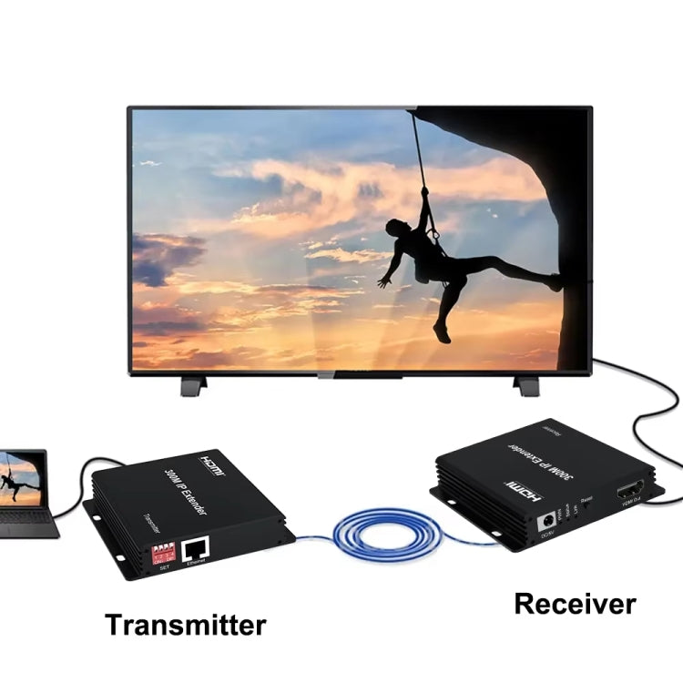 300m IP HDMI Extender HD Video Transmission, Transmitter + Receiver UK Plug(Black) - free shipping - PMC Jewellery - Order now!