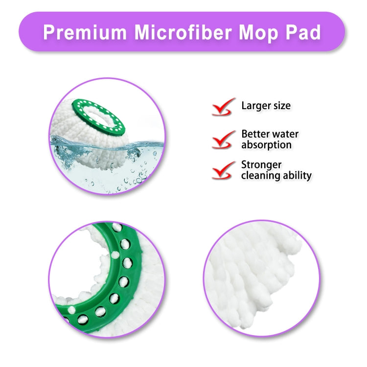 For Libman Tornado Spin Mop Microfiber Mop Pad Replacement Parts(Green) - Handheld Cleaner & Mops by PMC TechLife | Online Shopping South Africa | PMC TechLife | Buy Now Pay Later Mobicred