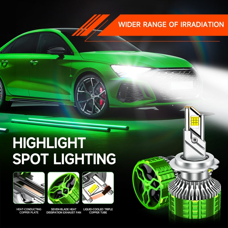 Pair 100W LED Double Copper Tube Aluminum Alloy Waterproof Car Headlight, Bulb: 9012 - LED Headlamps by PMC Jewellery | Online Shopping South Africa | PMC Jewellery | Buy Now Pay Later Mobicred