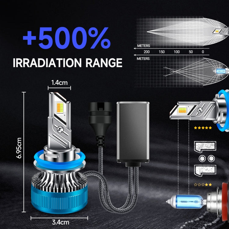 50W Three-color LED Double Copper Tube Aluminum Alloy Headlight, Bulb: 9012 - free shipping - PMC Jewellery - Order now!
