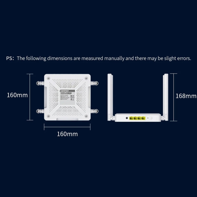 COMFAST CF-WR630AX 3000Mbps Dual-Band WiFi6 MESH Router 4x5dBi Antenna EU Plug - free shipping - PMC Jewellery - Order now!