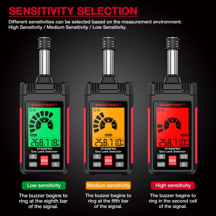 HABOTEST Combustible Gas Methane Leak Detector - free shipping - PMC Jewellery - Order now!