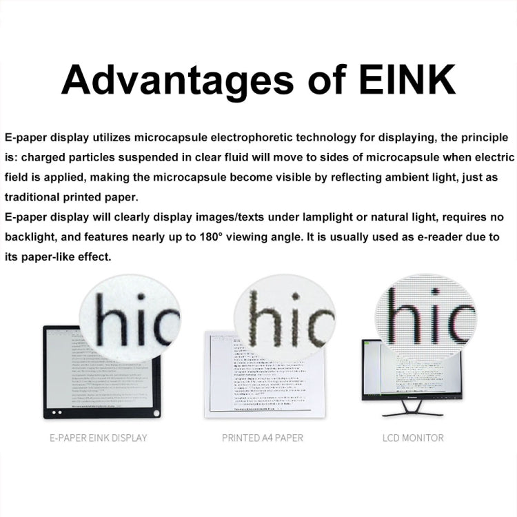 Waveshare 13.3inch 960��680 Pixels SPI Communication E-Ink Display, Spec: Module Version - free shipping - PMc TechLife - Order now!