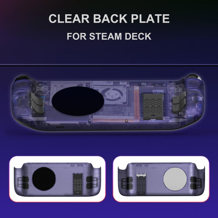 For Steam Deck DEVASO Transparent Thermal Back Case With Bracket Gaming Console Protective Case(Purple) - Cover Case by DEVASO | Online Shopping South Africa | PMC Jewellery | Buy Now Pay Later Mobicred