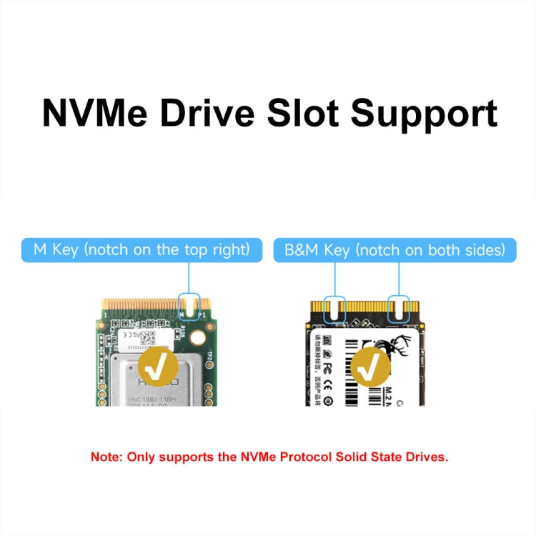 Waveshare For Raspberry Pi 5 PCIe To M.2 Adapter Board Support NVMe Protocol(27709) - Raspberry Pi Accessories by Waveshare | Online Shopping South Africa | PMC Jewellery | Buy Now Pay Later Mobicred