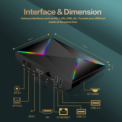 2G+16G US Plug R69PLUS Allwinner H728 Octa-Core ARM Cortex A55 Android 14 Network Box Player - Others by PMC Jewellery | Online Shopping South Africa | PMC Jewellery | Buy Now Pay Later Mobicred