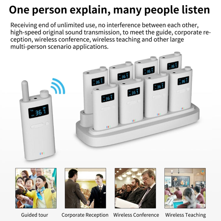 2.4G Wireless Office Conference Tour Guide Explainer One-way One-to-Many Explainer Microphone, Style: YWI22 Receiver - Handheld Walkie Talkie by PMC Jewellery | Online Shopping South Africa | PMC Jewellery | Buy Now Pay Later Mobicred