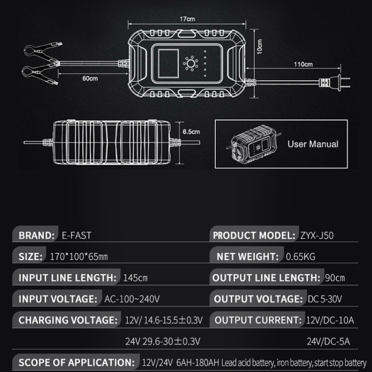 ANHTCzyx 12V/24V 6-180AH 7-Stage Smart Car Motorcycle Battery Charger(EU Plug) - Battery Charger by ANHTCzyx | Online Shopping South Africa | PMC Jewellery | Buy Now Pay Later Mobicred