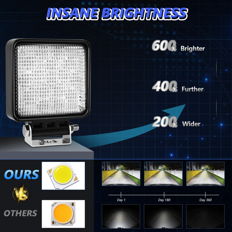 14W 9-30V 4 Inch Mixed Luminous Square Floodlight With Wire Set(X2) - Work Lights by PMC Jewellery | Online Shopping South Africa | PMC Jewellery | Buy Now Pay Later Mobicred