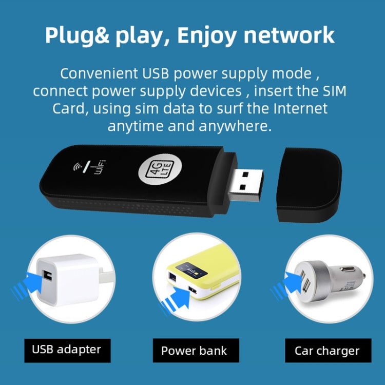 Global Edition 4G UFI LTE WiFi Dongle Wireless Router Plug-in NIC Router(Black) - 4G Mobile Wifi by PMC TechLife | Online Shopping South Africa | PMC TechLife | Buy Now Pay Later Mobicred