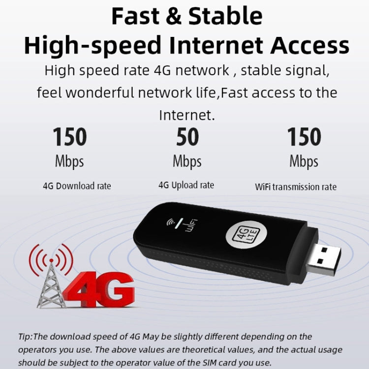 Global Edition 4G UFI LTE WiFi Dongle Wireless Router Plug-in NIC Router(Black) - 4G Mobile Wifi by PMC TechLife | Online Shopping South Africa | PMC TechLife | Buy Now Pay Later Mobicred