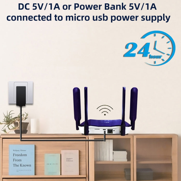 4G WiFi6 SIM Card CPE Wireless Router, EU Plug For European / African / Asian - Wireless Routers by PMC TechLife | Online Shopping South Africa | PMC TechLife | Buy Now Pay Later Mobicred