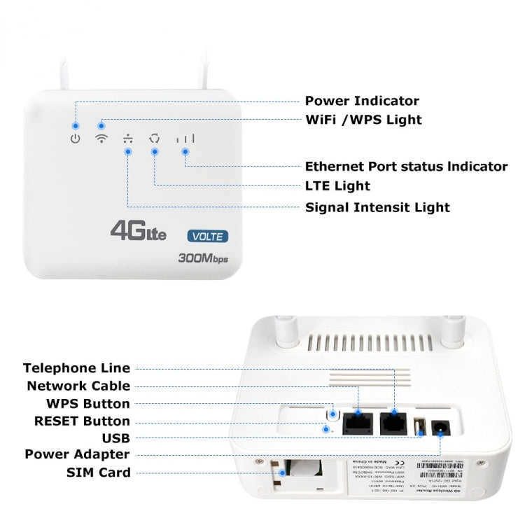 European Version 4G WiFi6 VOLTE CPE Wireless SIM Card Router With RJ45+RJ11, EU Plug - Wireless Routers by PMC TechLife | Online Shopping South Africa | PMC TechLife | Buy Now Pay Later Mobicred