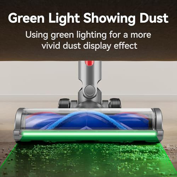 For Dyson V7 V8 V10 V11 V12 V15 Full Range Dust Display Direct Drive Brush Head Vacuum Cleaner Accessories - For Dyson Accessories by PMC TechLife | Online Shopping South Africa | PMC TechLife | Buy Now Pay Later Mobicred