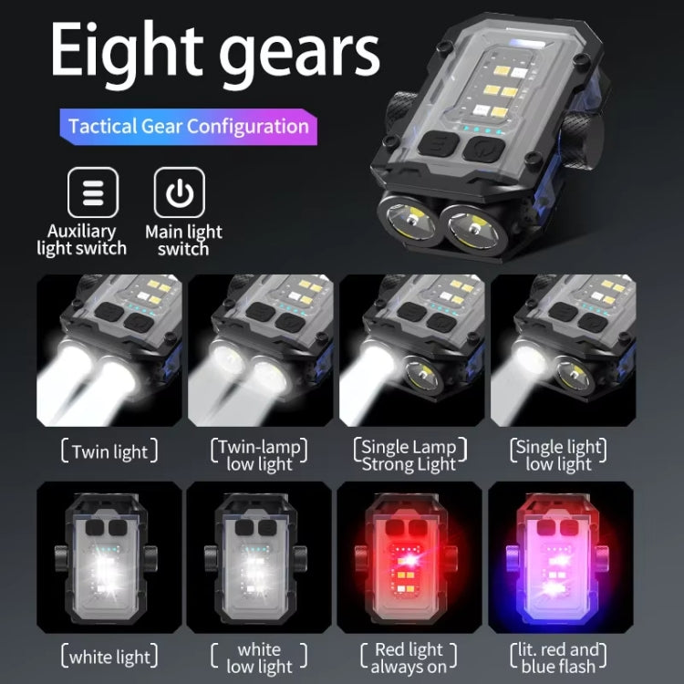 E-SMARTER YSD01PRO Mini Keychain Light Decompression Fingertip Gyro Bottom Magnetic Multi-Speed Adjustable Cap Clip Lights(White) - Mini Flashlight by E-SMARTER | Online Shopping South Africa | PMc TechLife | Buy Now Pay Later Mobicred