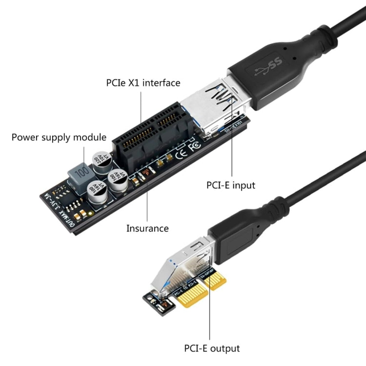 SSU PCI-E To X1 Interface Extension Cable, Length: 1m - PCIE Cable by SSU | Online Shopping South Africa | PMC TechLife | Buy Now Pay Later Mobicred
