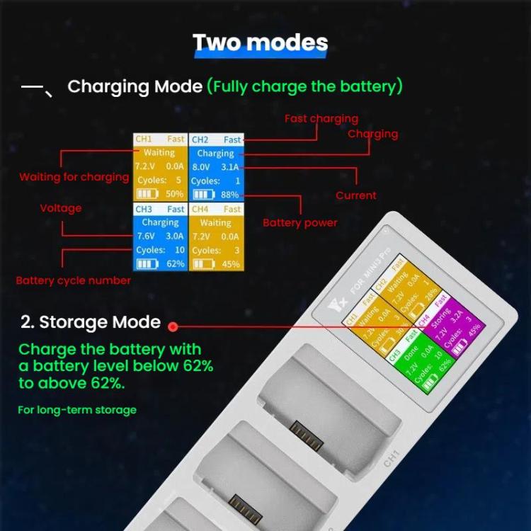 For DJI Mini 4 Pro / Mini 3 Pro / Mini 3 YX Four-Way Color Screen Charger Battery Manager(Light Gray) - free shipping - PMC TechLife - Order now!