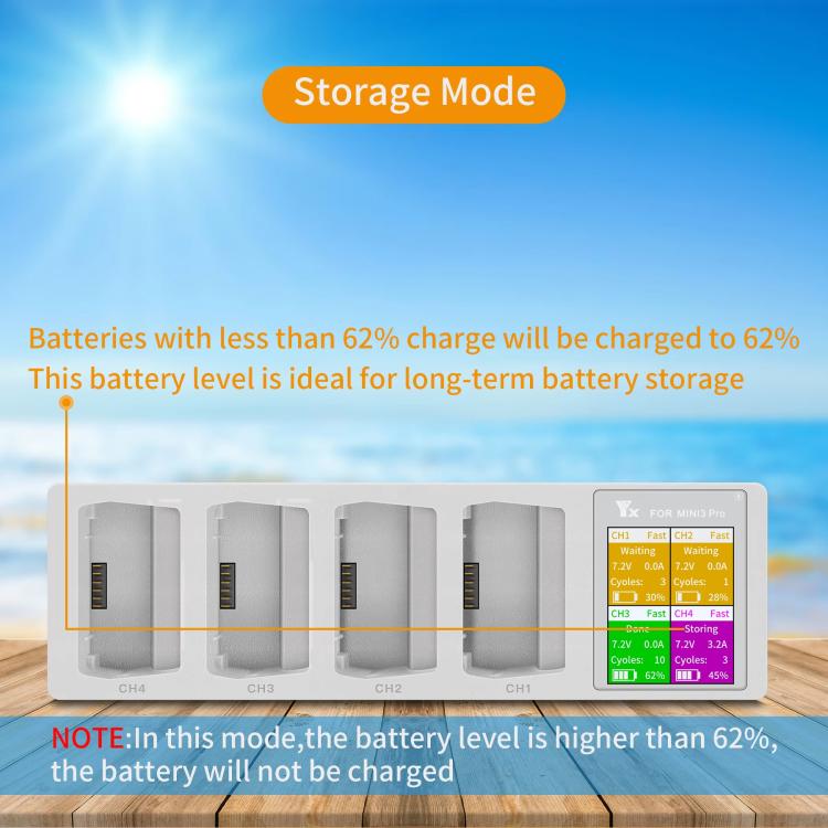 For DJI Mini 4 Pro / Mini 3 Pro / Mini 3 YX Four-Way Color Screen Charger Battery Manager(Light Gray) - free shipping - PMC TechLife - Order now!