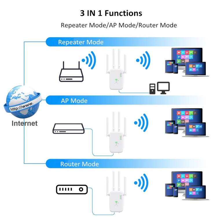 Urant U11 300Mbps 2.4G Wireless Repeater WiFi Signal Amplifier Support WPS Quick Setting US Plug Black - Broadband Amplifiers by Urant | Online Shopping South Africa | PMC TechLife | Buy Now Pay Later Mobicred