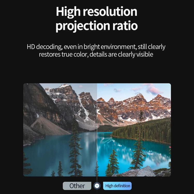 Z01 1080P 5G Bluetooth Projector Android 9.0 System Supports Mirroring Screen US Plug - LED Projector by PMC TechLife | Online Shopping South Africa | PMC TechLife | Buy Now Pay Later Mobicred