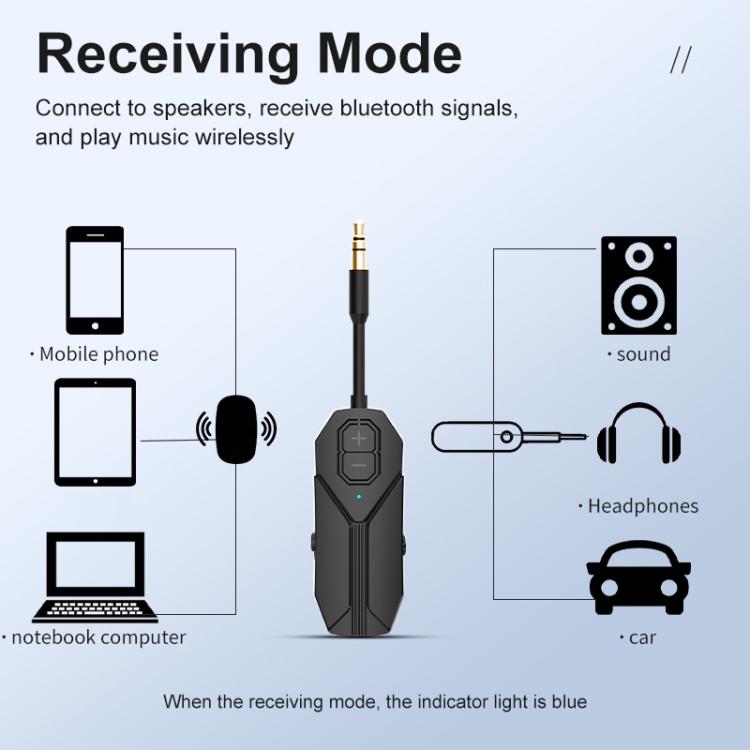 2 In 1 Aux Car Bluetooth 5.4 Audio Receiver Transmitter - free shipping - PMC TechLife - Order now!