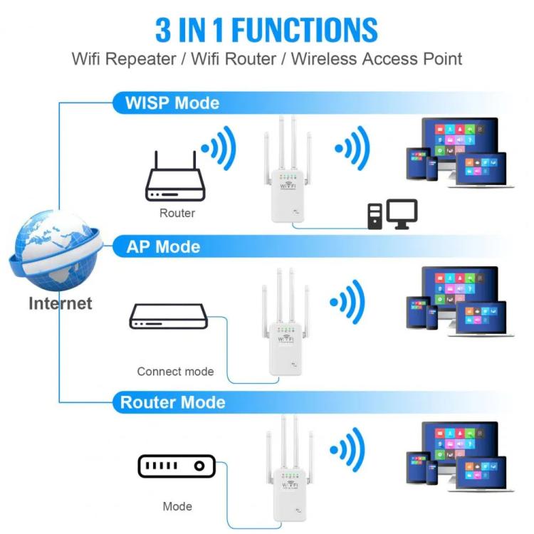 Urant U9 300Mbps 2.4G Wireless Repeater WiFi Signal Amplifier Support WPS Quick Setting UK Plug Black - Broadband Amplifiers by Urant | Online Shopping South Africa | PMC TechLife | Buy Now Pay Later Mobicred