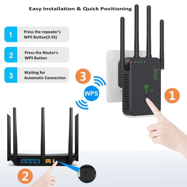 Urant U10 1200Mbps 2.4G & 5.8G Wireless Repeater WiFi Signal Amplifier With 4 Antenna EU Plug White - Broadband Amplifiers by Urant | Online Shopping South Africa | PMC TechLife | Buy Now Pay Later Mobicred