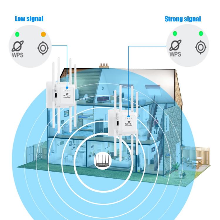 U18 1200Mbps 2.4G & 5G  Wireless Repeater WiFi Signal Amplifier With 8 Antenna EU Plug White - Broadband Amplifiers by PMC TechLife | Online Shopping South Africa | PMC TechLife | Buy Now Pay Later Mobicred