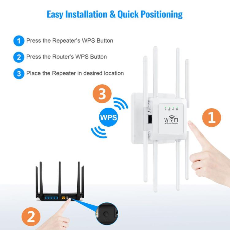 U18 300Mbps 2.4G Wireless Repeater WiFi Signal Amplifier With 8 Antennas EU Plug White - Broadband Amplifiers by PMC TechLife | Online Shopping South Africa | PMC TechLife | Buy Now Pay Later Mobicred