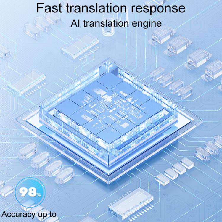 M76 Intelligent AI Translation On-Ear Digital Display Bluetooth Earphone(Black) - free shipping - PMC TechLife - Order now!