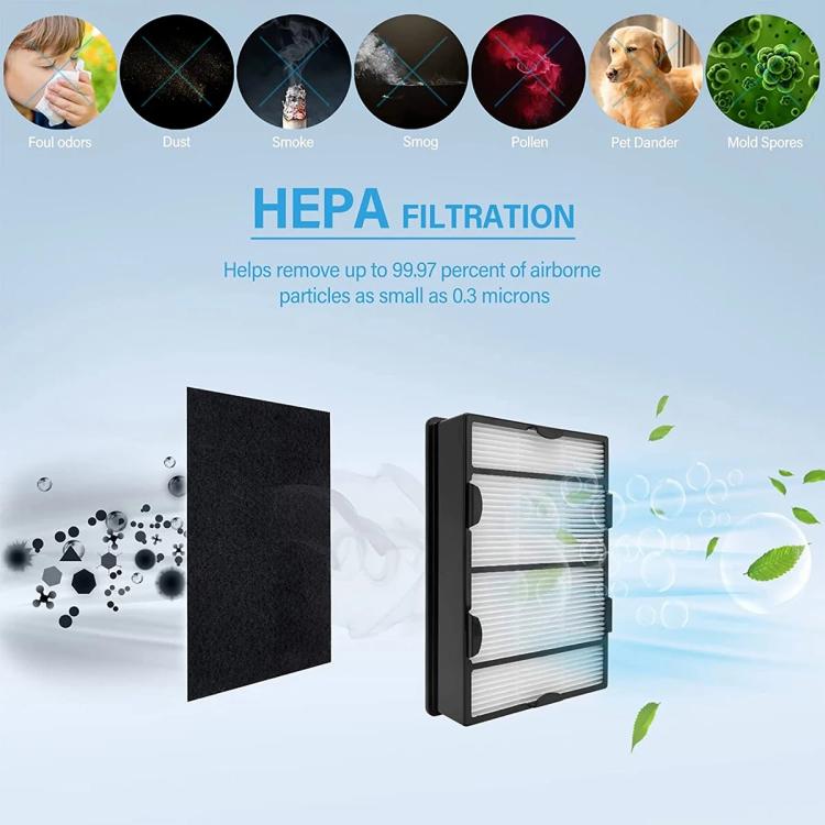 For Holmes HAPF600 Air Purifier HEPA Filter Replacement Part - Air Purifiers & Accessories by PMc TechLife | Online Shopping South Africa | PMc TechLife | Buy Now Pay Later Mobicred