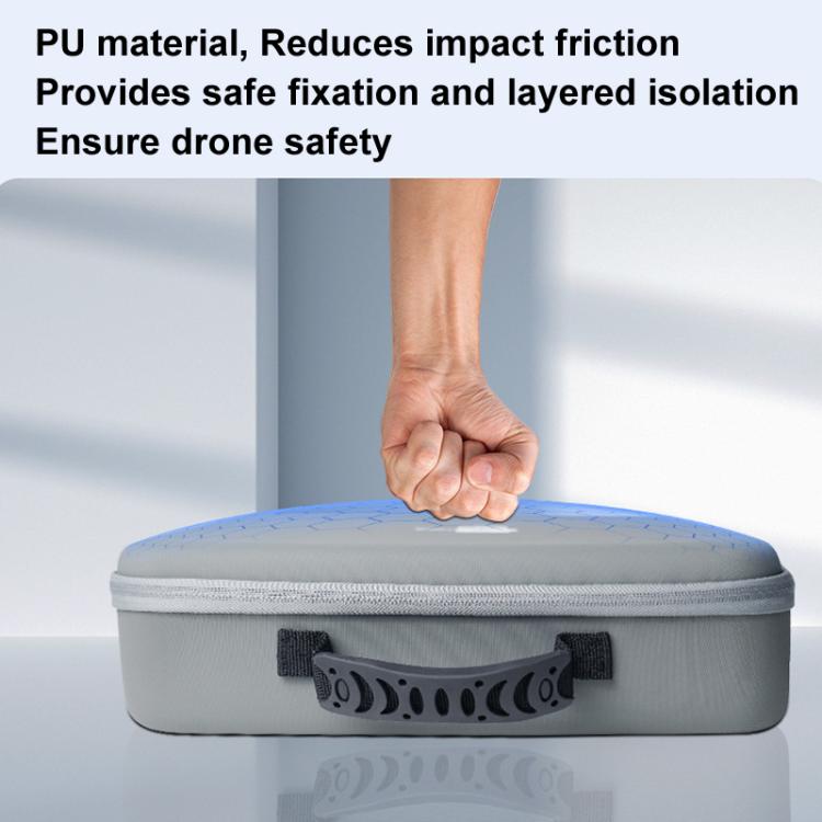 For DJI Flip CYNOVA FL-SNB-CY Drone Storage Bag Portable Handheld Bag, Style: RC2 Screen Control Version ( Without Shoulder Strap ) - free shipping - PMC TechLife - Order now!