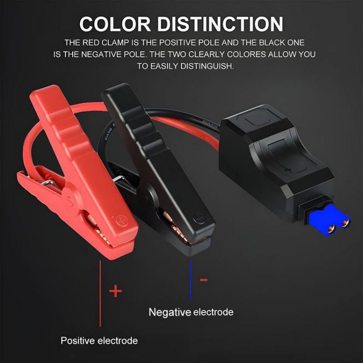 EC5 Car Emergency Starting Power Smart Clip Vehicle Anti-Reflux Clip - Booster Cable & Clip by PMc TechLife | Online Shopping South Africa | PMc TechLife | Buy Now Pay Later Mobicred