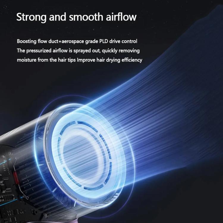 D3 110000 High Speed Smart Constant Temperature Negative Ion Hair Dryer, Color: US Plug Gray - free shipping - PMC TechLife - Order now!