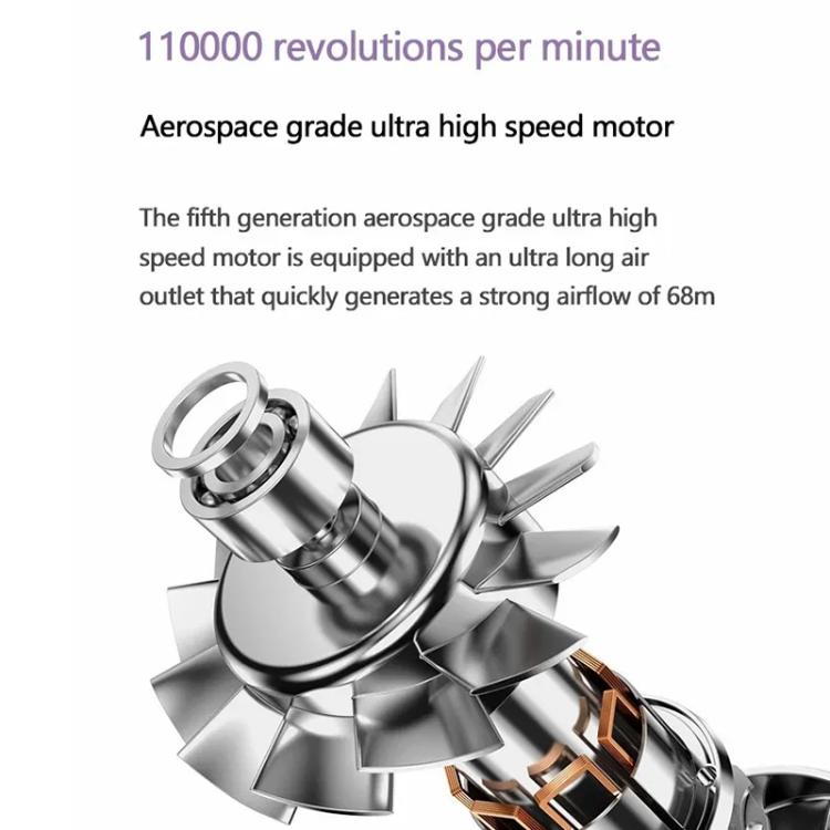 D3 110000 High Speed Smart Constant Temperature Negative Ion Hair Dryer, Color: EU Plug  Gray - free shipping - PMC TechLife - Order now!