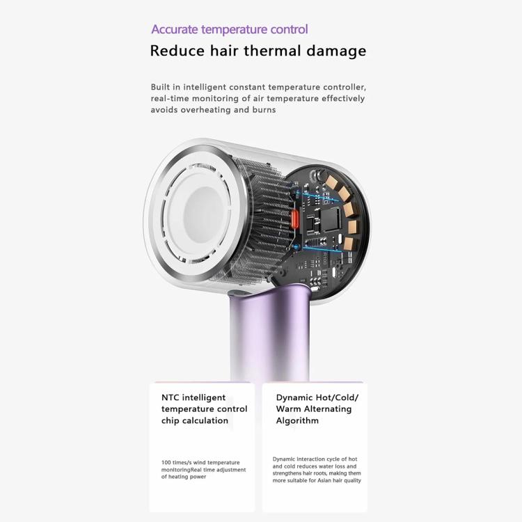D3 110000 High Speed Smart Constant Temperature Negative Ion Hair Dryer, Color: EU Plug Purple - free shipping - PMC TechLife - Order now!