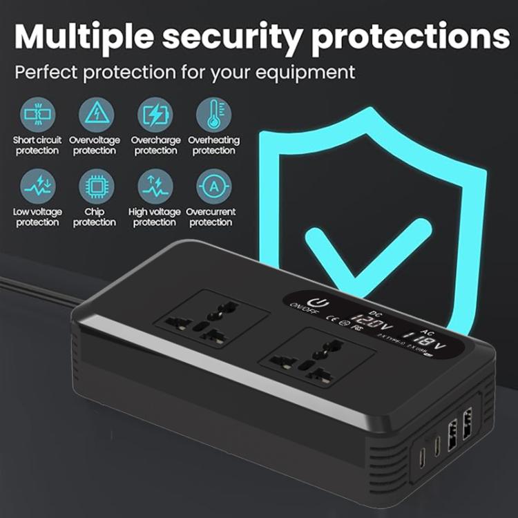 Gurxun Dual Digital Display Car Inverter With 2 USB+2 Type-C Ports US Plug 110V - free shipping - PMc TechLife - Order now!