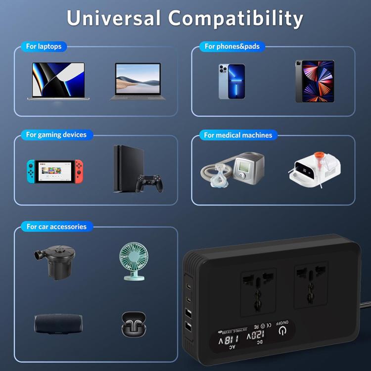 Gurxun Dual Digital Display Car Inverter With 2 USB+2 Type-C Ports US Plug 110V - free shipping - PMc TechLife - Order now!
