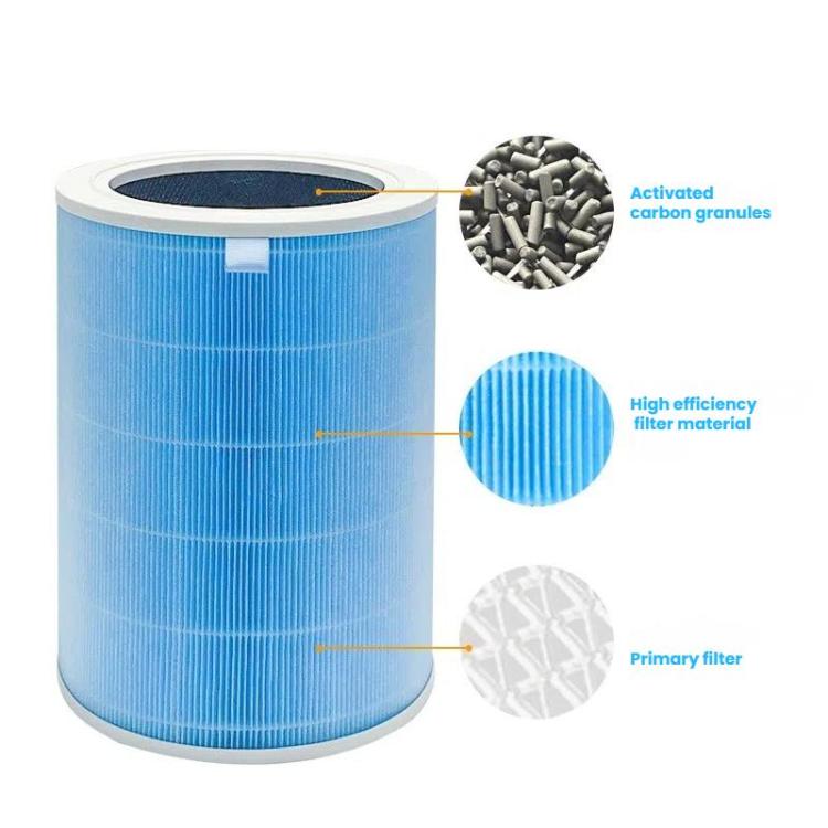 Antibacterial Filter  For Xiaomi Air Purifier 4 Lite Replacement Parts - Air Purifiers & Accessories by PMc TechLife | Online Shopping South Africa | PMc TechLife | Buy Now Pay Later Mobicred