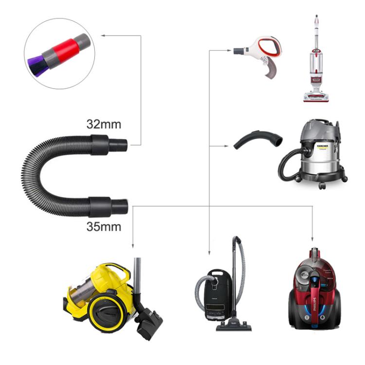 32mm Soft Brush+DC Connector Vacuum Cleaner Dusting Streak Free Soft Brush Replacement Accessory Set - free shipping - PMc TechLife - Order now!