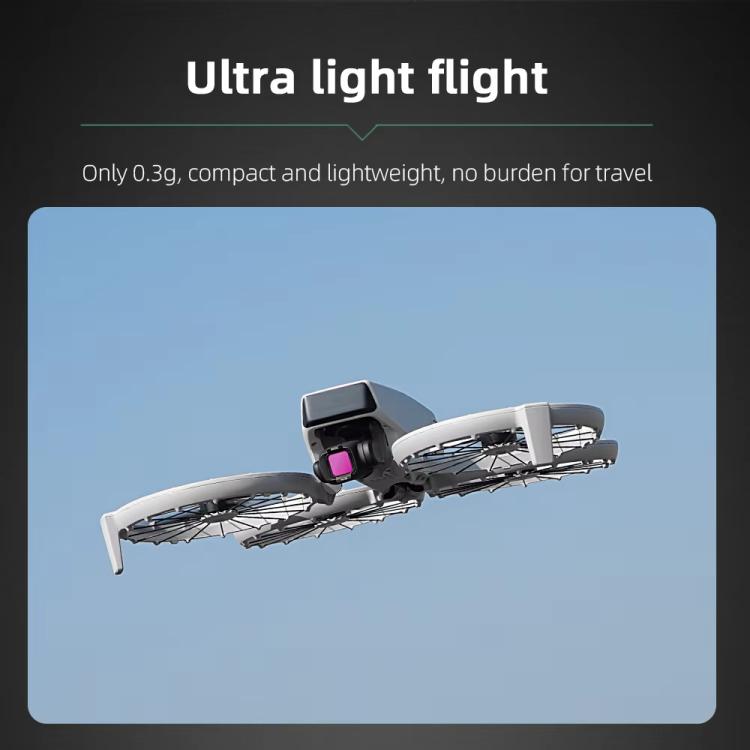 For DJI Flip BRDRC Lens Filters Protective Lens Accessories, Style: ND32 - free shipping - PMC TechLife - Order now!
