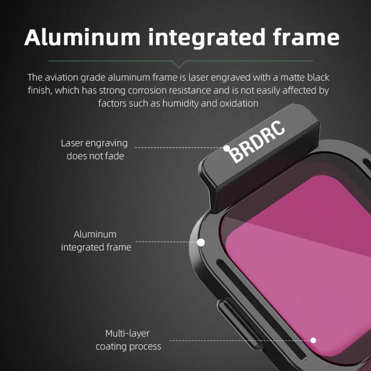 For DJI Flip BRDRC Lens Filters Protective Lens Accessories, Style: CPL - free shipping - PMC TechLife - Order now!