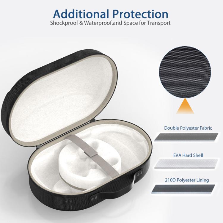 For Meta Quest 3 VR Glasses Storage Case EVA Anti-Pressure Hard Shell Storage Bag(Black) - VR Accessories by PMC TechLife | Online Shopping South Africa | PMC TechLife | Buy Now Pay Later Mobicred