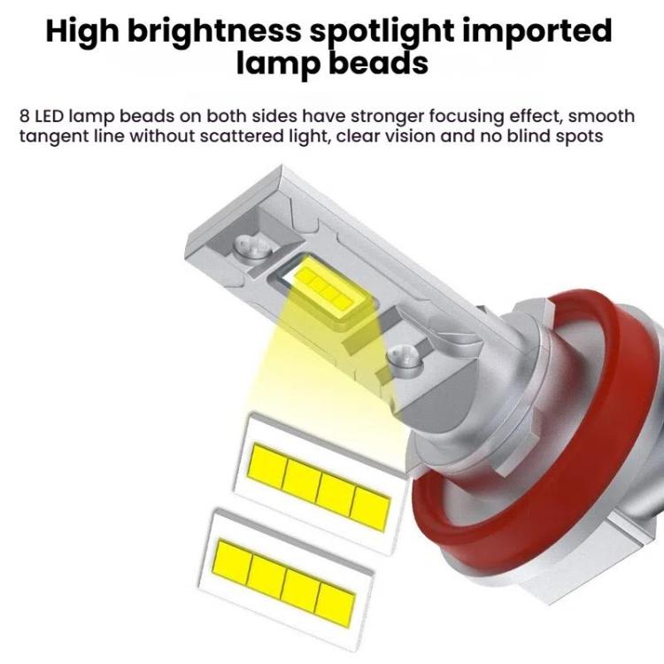 2pcs Mini 1:1 Direct Plug Car LED Headlight Bulb, Specifications: 9012(White Light) - free shipping - PMc TechLife - Order now!